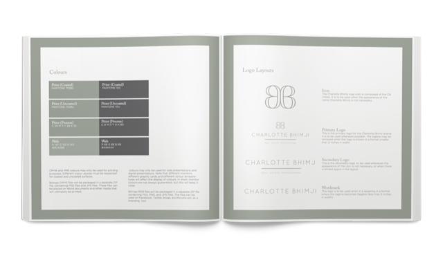 Realtor branding and website design for Charlotte Bhimji magazine branding